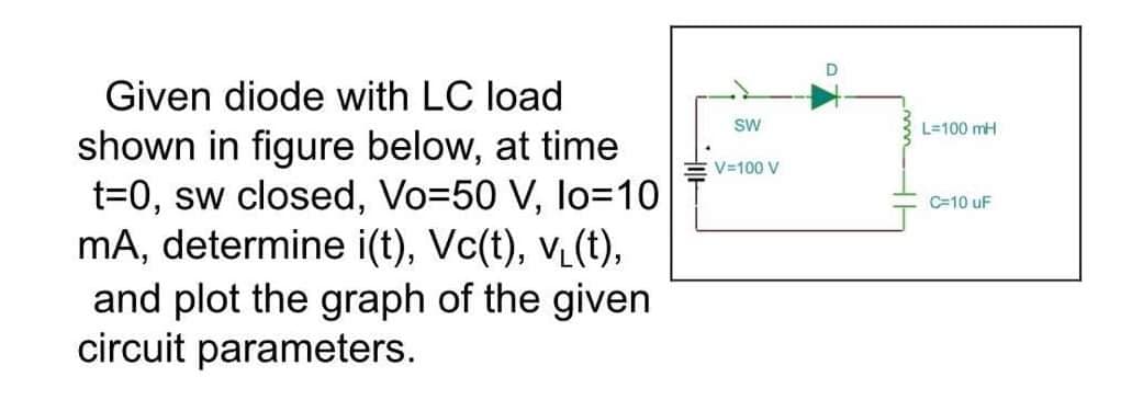 Given diode with LC load
SW
L=100 mH
shown in figure below, at time
t=0, sw closed, Vo=50 V, lo=10
mA, determine i(t), Vc(t), v_(t),
and plot the graph of the given
circuit parameters.
V=100 V
C=10 uF
