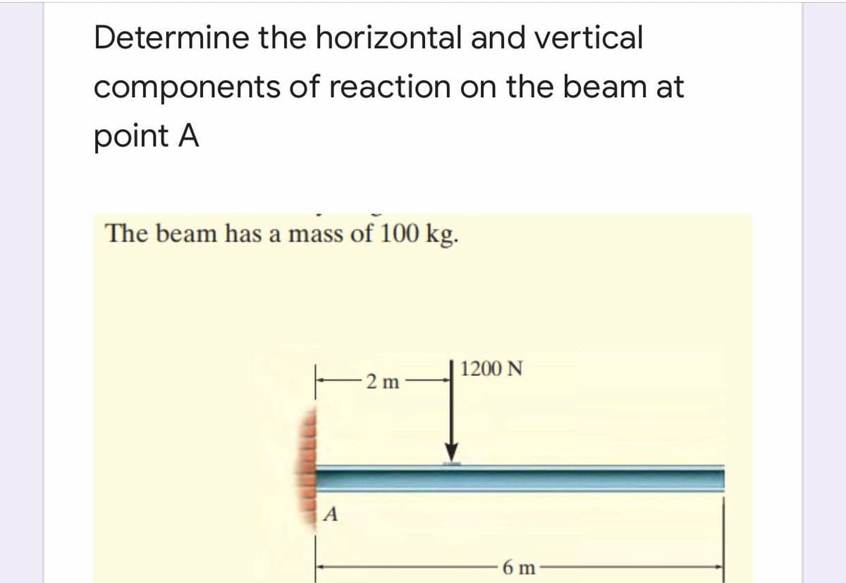 Determine the horizontal and vertical
components of reaction on the beam at
point A
The beam has a mass of 100 kg.
1200 N
2 m
6 m
