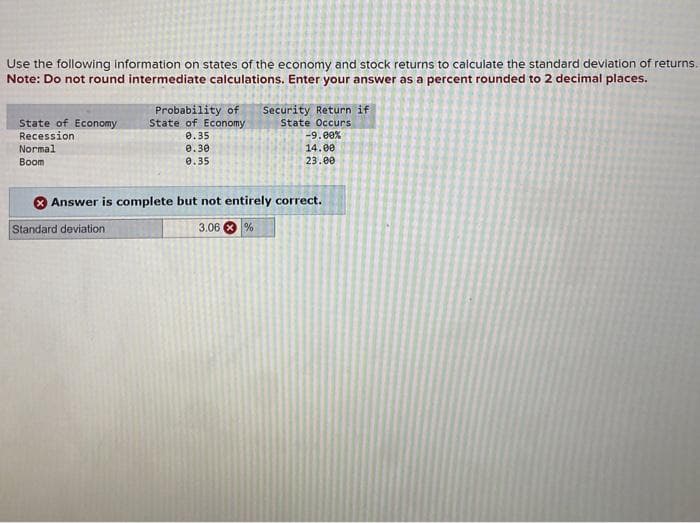 Use the following information on states of the economy and stock returns to calculate the standard deviation of returns.
Note: Do not round intermediate calculations. Enter your answer as a percent rounded to 2 decimal places.
State of Economy
Recession
Normal
Boom
Probability of
State of Economy
Standard deviation
0.35
0.30
0.35
Security Return if
State Occurs
Answer is complete but not entirely correct.
3.06%
-9.00%
14.00
23.00