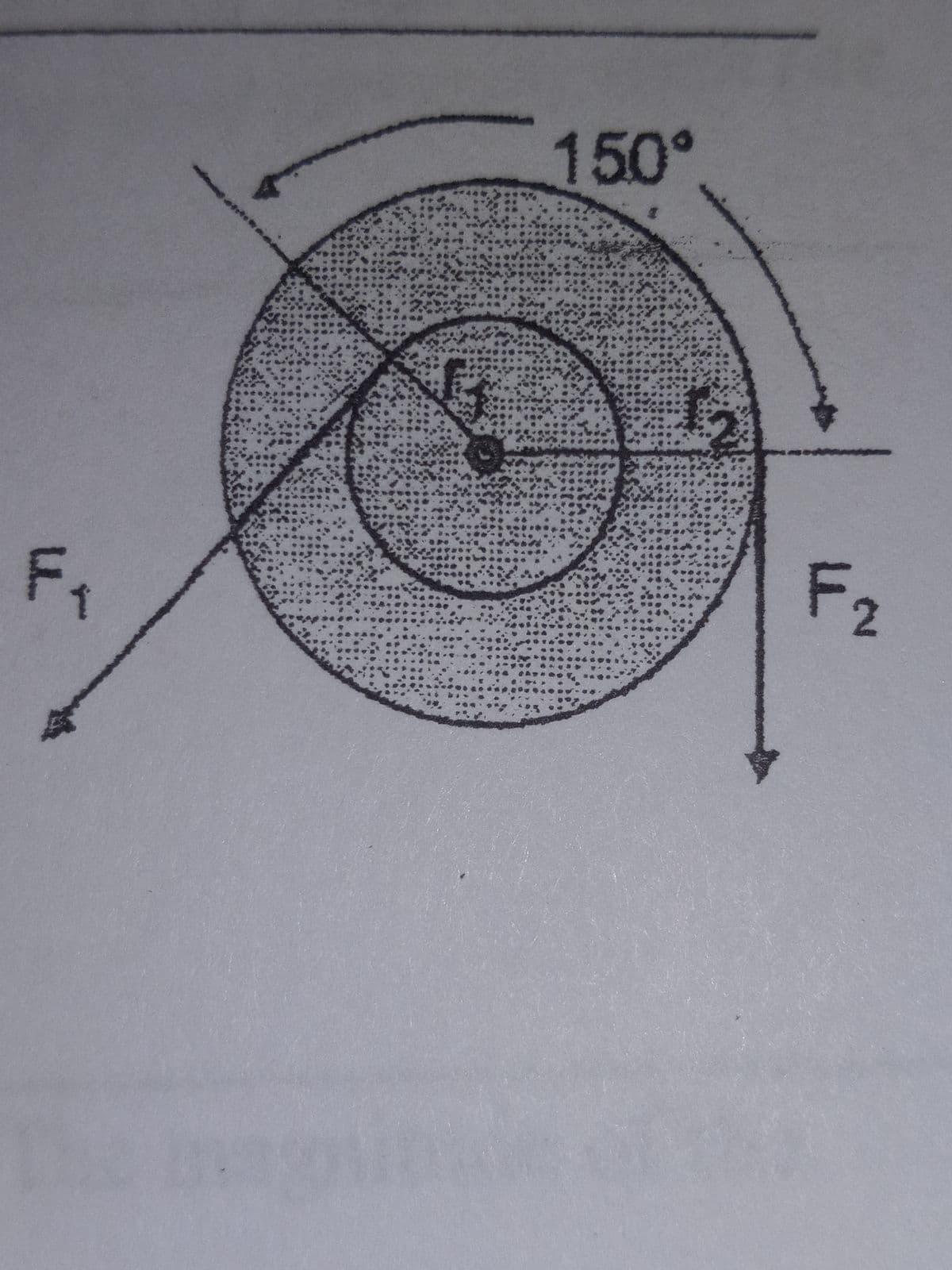 1.
da
150°
F2