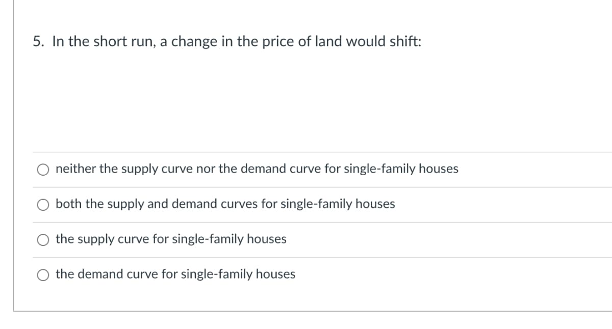 5. In the short run, a change in the price of land would shift:
neither the supply curve nor the demand curve for single-family houses
both the supply and demand curves for single-family houses
the supply curve for single-family houses
the demand curve for single-family houses
