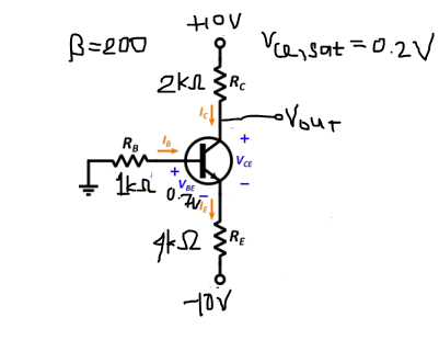 HOV
B=200
Ve,sat =0.2V
oVour
Rs
VCE
1ka
RE
