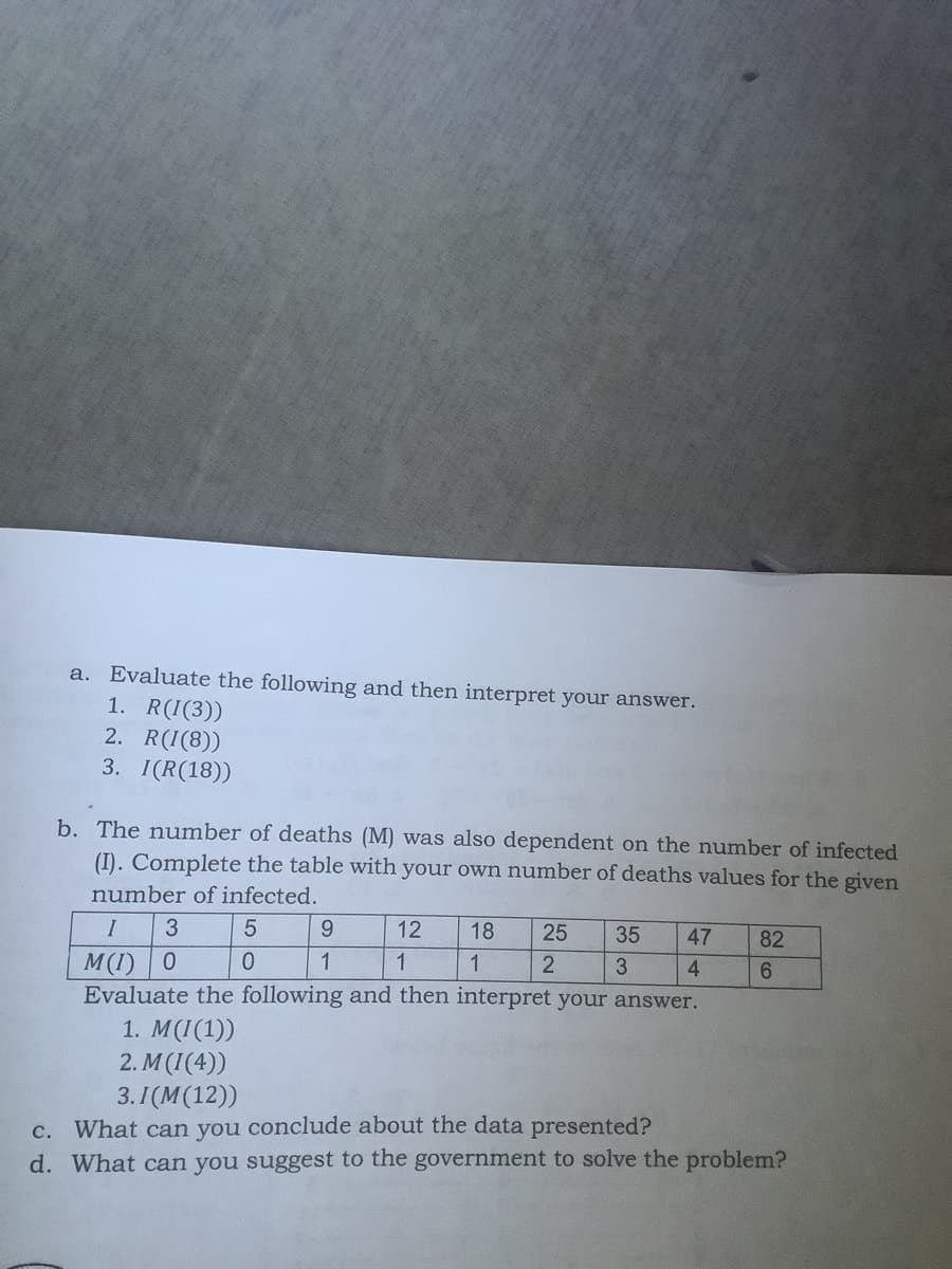 a. Evaluate the following and then interpret your answer.
1. R(I(3))
2. R(I(8))
3. I(R(18))
b. The number of deaths (M) was also dependent on the number of infected
(I). Complete the table with your own number of deaths values for the given
number of infected.
I
9.
12
18
25
35
47
82
M(I) 0
Evaluate the following and then interpret your answer.
1
1
3
4
6.
1. M(I(1))
2. M (I(4))
3.1(M(12))
c. What can you conclude about the data presented?
d. What can you suggest to the government to solve the problem?
