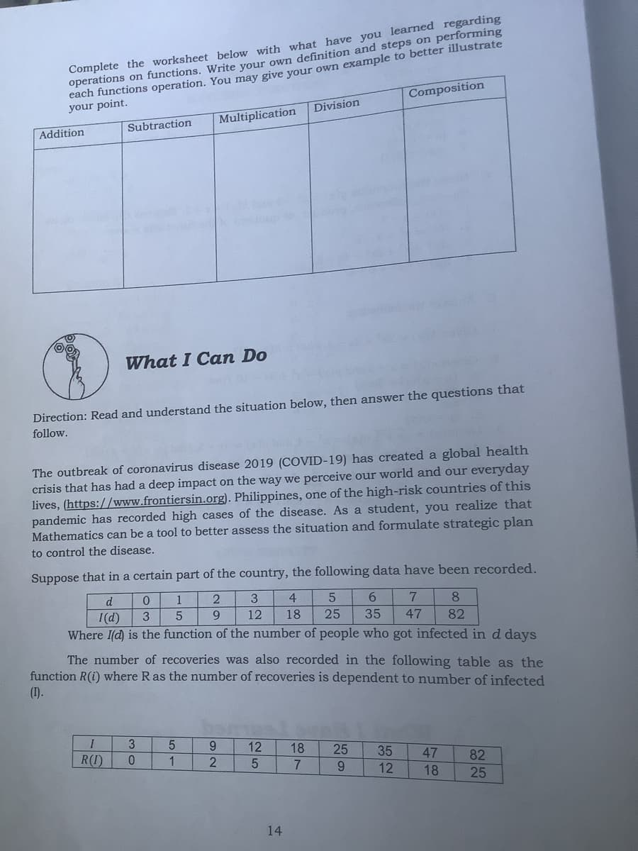 Complete the worksheet below with what have you learned regarding
operations on functions. Write your own definition and steps on performing
each functions operation. You may give your own example to better illustrate
Composition
your point.
Division
Subtraction
Multiplication
Addition
What I Can Do
Direction: Read and understand the situation below, then answer the questions that
follow.
The outbreak of coronavirus disease 2019 (COVID-19) has created a global health
crisis that has had a deep impact on the way we perceive our world and our everyday
lives, (https://www.frontiersin.org). Philippines, one of the high-risk countries of this
pandemic has recorded high cases of the disease. As a student, you realize that
Mathematics can be a tool to better assess the situation and formulate strategic plan
to control the disease.
Suppose that in a certain part of the country, the following data have been recorded.
d
1
4
6.
7.
8.
I(d)
Where I(d) is the function of the number of people who got infected in d days
9.
12
18
25
35
47
82
The number of recoveries was also recorded in the following table as the
function R(i) where Ras the number of recoveries is dependent to number of infected
(I).
3
9.
12
18
R(I)
1
25
35
47
82
12
18
25
14
