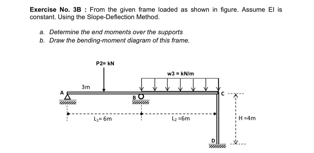 Exercise No. 3B : From the given frame loaded as shown in figure. Assume El is
constant. Using the Slope-Deflection Method.
a. Determine the end moments over the supports
b. Draw the bending-moment diagram of this frame.
P2= kN
w3 = kN/m
3m
в о
L1= 6m
L2 =6m
H =4m
D
