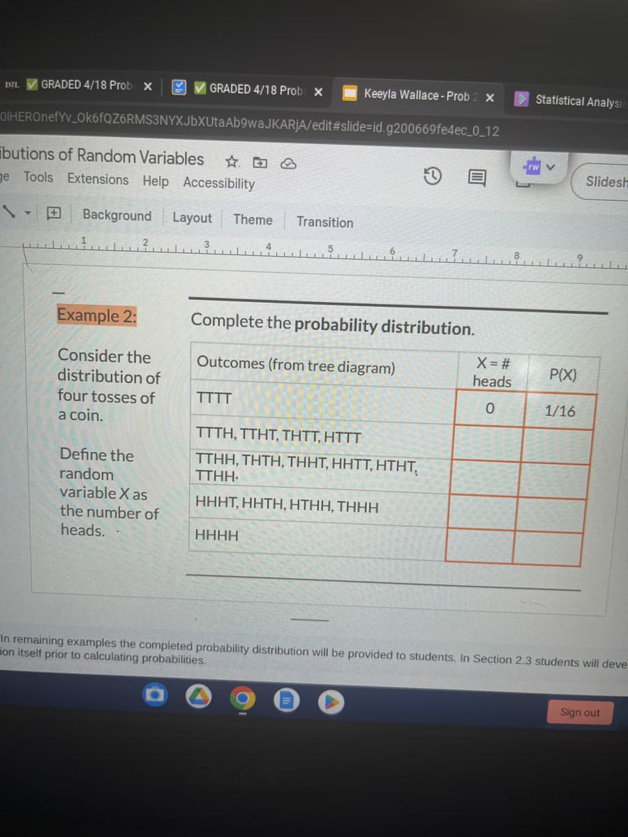 DZL
GRADED 4/18 Prob X
OIHEROnefYv_Ok6fQZ6RMS3NYXJbXUtaAb9waJKARJA/edit#slide-id.g200669fe4ec_0_12
butions of Random Variables
ge Tools Extensions Help Accessibility
Background Layout
F
2
✔GRADED 4/18 Prob X
Example 2:
Consider the
distribution of
four tosses of
a coin.
Define the
random
variable X as
the number of
heads.
L
Theme
لي 3
TTTT
4
Keeyla Wallace - Prob 2 X
Transition
5
6 سلد
Complete the probability distribution.
Outcomes (from tree diagram)
TTTH, TTHT, THTT, HTII
TTHH, THTH, THHT, HHTT, HTHT,
TTHH.
HHHT, HHTH, HTHH, THHH
HHHH
X = #
heads
0
8
Statistical Analysis
P(X)
1/16
Slidesh
9.
In remaining examples the completed probability distribution will be provided to students. In Section 2.3 students will deve
on itself prior to calculating probabilities.
Sign out