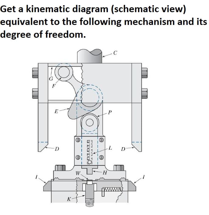 Get a kinematic diagram (schematic view)
equivalent to the following mechanism and its
degree of freedom.
C
F
E
D
L
W.
K
V VVVVV
