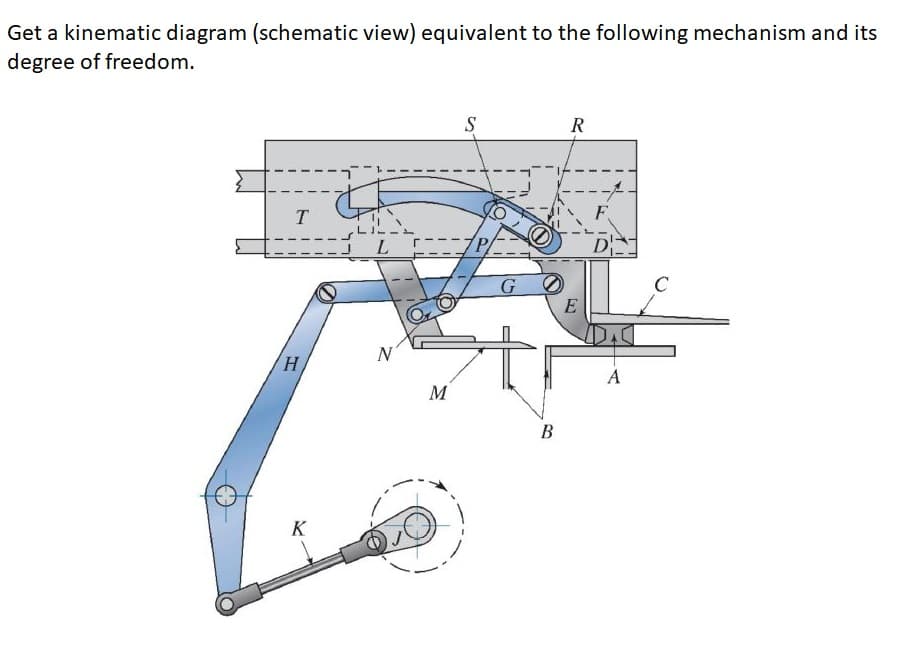 Get a kinematic diagram (schematic view) equivalent to the following mechanism and its
degree of freedom.
S
R
F
L
/P/
D
GO
E
C
H.
A
M
В
K
