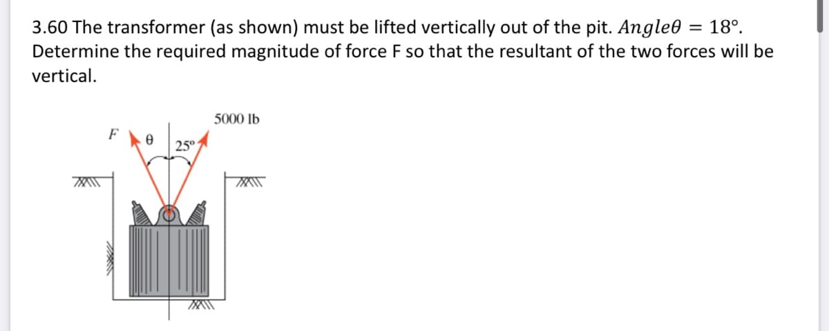 18°.
3.60 The transformer (as shown) must be lifted vertically out of the pit. Angle0
Determine the required magnitude of force F so that the resultant of the two forces will be
vertical.
5000 lb
F
25°
