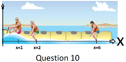 X=1
x=2
x=6
Question 10
