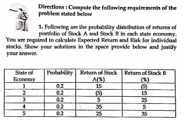 Directions : Compute the following requirements of the
problem stated below
1. Following are the probability distribution of returns of
portfolio of Stock A and Stock B in each state economy.
You are required to calculate Expected Return and Risk for individual
stocks. Show your solutions in the space provide below and justify
your answer.
Probability Return of Stock
A(%)
State of
Return of Stock B
Economy
(%)
(5)
15
1
0.2
15
0.2
(5)
5
3
0.2
25
4
0.2
35
5
5
0.2
25
35
