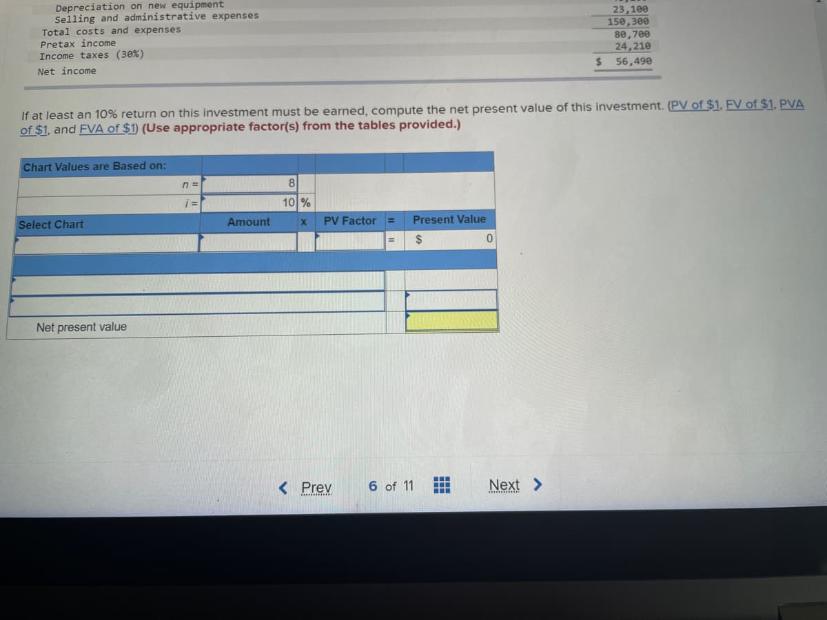 Depreciation on new equipment
Selling and administrative expenses
Total costs and expenses
Pretax income
Income taxes (30%)
Net income
If at least an 10% return on this investment must be earned, compute the net present value of this investment. (PV of $1. FV of $1. PVA
of $1, and FVA of $1) (Use appropriate factor(s) from the tables provided.)
Chart Values are Based on:
Select Chart
Net present value
n=
j=
Amount
8
10 %
X
PV Factor =
< Prev
=
Present Value
0
$
‒‒‒
6 of 11
m
H
23,100
150,300
80,700
24,210
$ 56,490
Next >