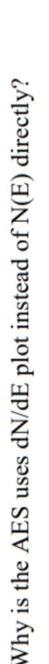 Why is the AES uses dN/dE plot instead of N(E) directly?
