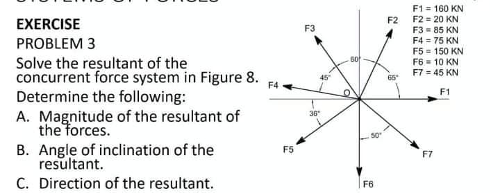 F1 = 160 KN
F2 = 20 KN
F3 = 85 KN
F4 = 75 KN
F5 = 150 KN
F6 = 10 KN
F7 = 45 KN
F2
EXERCISE
F3
PROBLEM 3
60
Solve the resultant of the
concurrent force system in Figure 8.
Determine the following:
A. Magnitude of the resultant of
the forces.
B. Angle of inclination of the
resultant.
45"
65
F4
F1
36
50
F5
F7
C. Direction of the resultant.
F6
