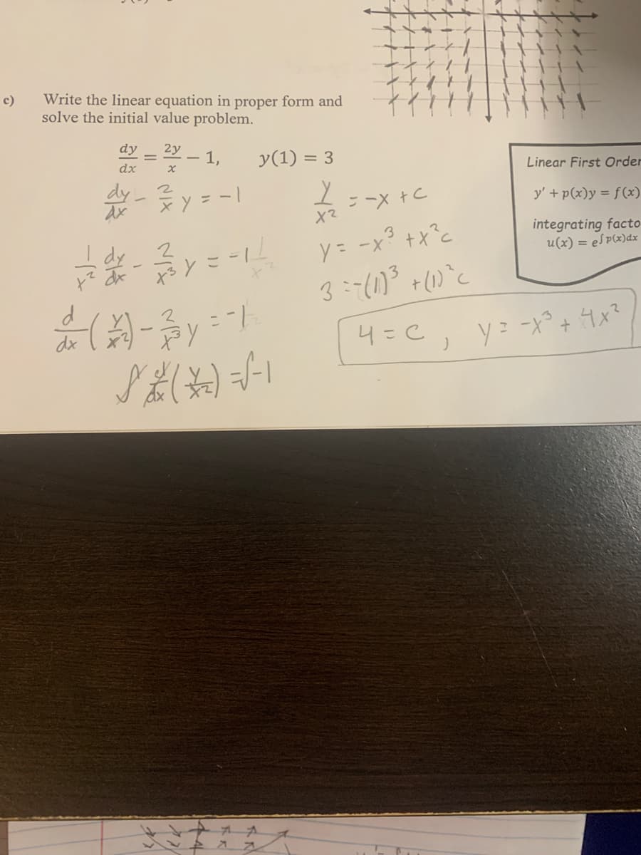 Write the linear equation in proper form and
solve the initial value problem.
c)
dy
2y
1,
y(1) = 3
dx
Linear First Order
dy
x y = = 1
y' + p(x)y = f(x)
y= -x? +x?c
3:-(1)° +(1)°c
4=c, y: -x° + 4x?
integrating facto
u(x) = eS p(x)dx
I dy
さとこー
