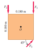 F2
F1
0.180 m
45°0
F3
0.180 m
