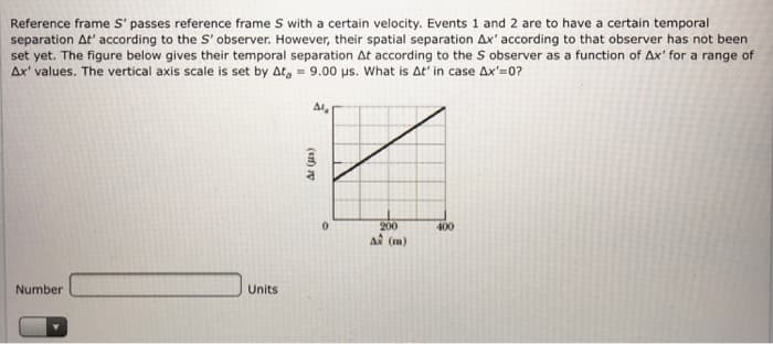 Reference frame S' passes reference frame S with a certain velocity. Events 1 and 2 are to have a certain temporal
separation At' according to the S' observer. However, their spatial separation Ax' according to that observer has not been
set yet. The figure below gives their temporal separation At according to the S observer as a function of Ax' for a range of
Ax' values. The vertical axis scale is set by Ata = 9.00 us. What is At' in case Ax'=0?
Number
Units
ΔΙ
At (us)
0
200
A (m)
400