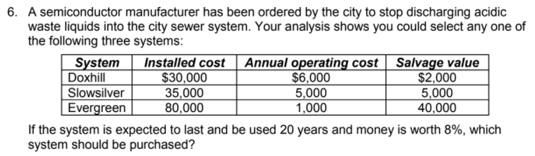 6. A semiconductor manufacturer has been ordered by the city to stop discharging acidic
waste liquids into the city sewer system. Your analysis shows you could select any one of
the following three systems:
System
Doxhill
Slowsilver
Evergreen
Installed cost Annual operating cost Salvage value
$6,000
5,000
1,000
$30,000
35,000
80,000
$2,000
5,000
40,000
If the system is expected to last and be used 20 years and money is worth 8%, which
system should be purchased?