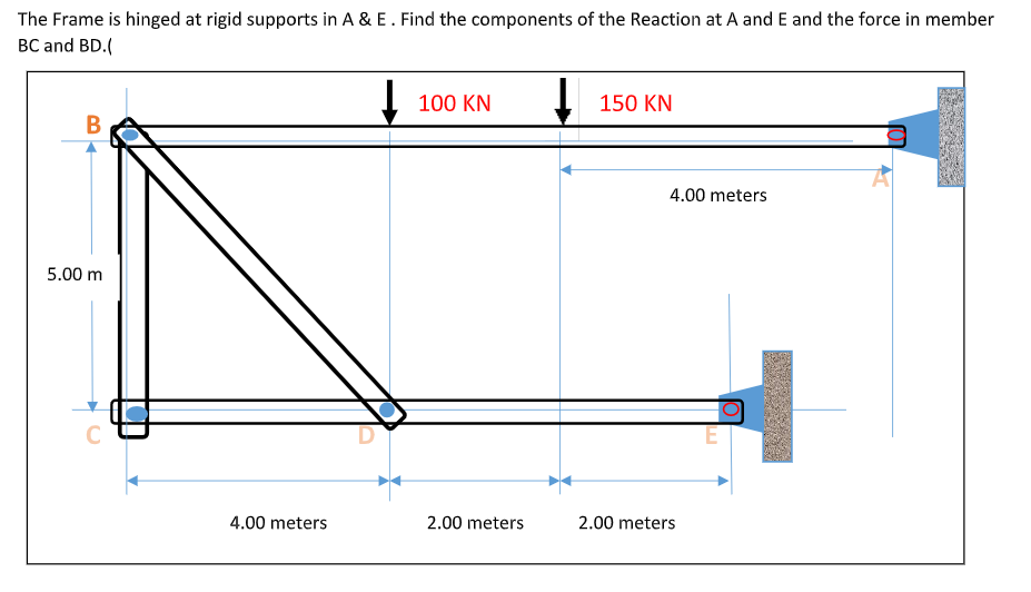 The Frame is hinged at rigid supports in A & E. Find the components of the Reaction at A and E and the force in member
BC and BD.(
I 100 KN
150 KN
B
4.00 meters
5.00 m
E
4.00 meters
2.00 meters
2.00 meters
