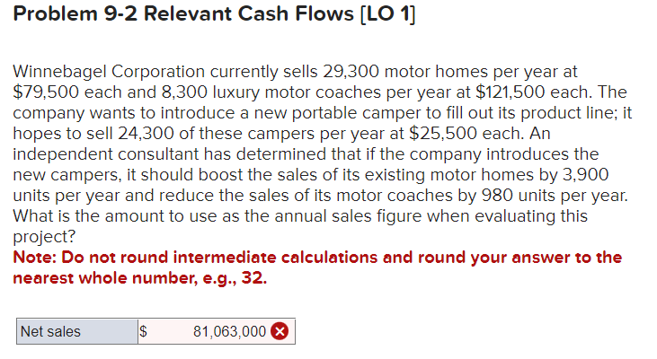 Problem 9-2 Relevant Cash Flows [LO 1]
Winnebagel Corporation currently sells 29,300 motor homes per year at
$79,500 each and 8,300 luxury motor coaches per year at $121,500 each. The
company wants to introduce a new portable camper to fill out its product line; it
hopes to sell 24,300 of these campers per year at $25,500 each. An
independent consultant has determined that if the company introduces the
new campers, it should boost the sales of its existing motor homes by 3,900
units per year and reduce the sales of its motor coaches by 980 units per year.
What is the amount to use as the annual sales figure when evaluating this
project?
Note: Do not round intermediate calculations and round your answer to the
nearest whole number, e.g., 32.
Net sales
$
81,063,000 X