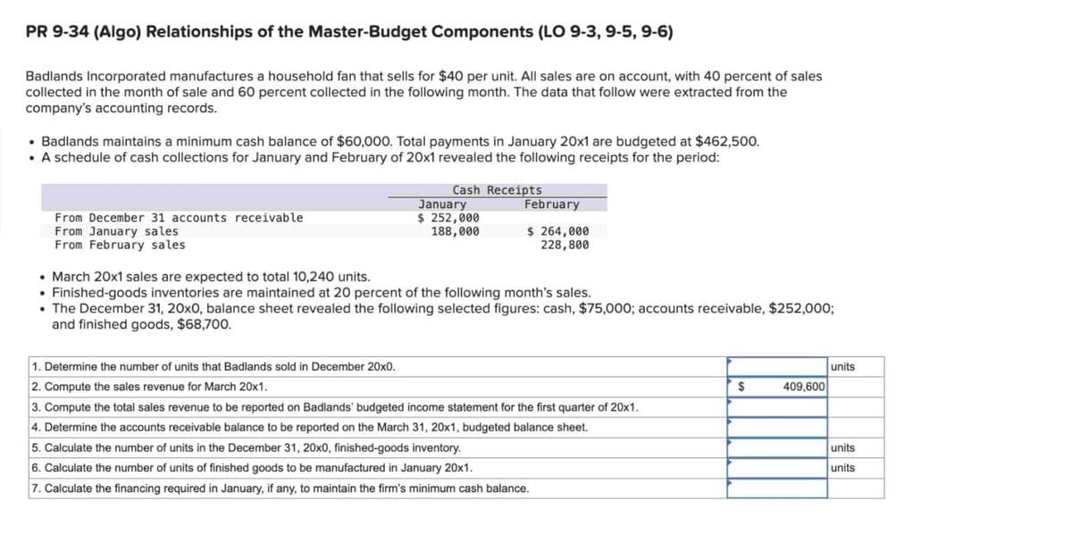 PR 9-34 (Algo) Relationships of the Master-Budget Components (LO 9-3, 9-5, 9-6)
Badlands Incorporated manufactures a household fan that sells for $40 per unit. All sales are on account, with 40 percent of sales
collected in the month of sale and 60 percent collected in the following month. The data that follow were extracted from the
company's accounting records.
Badlands maintains a minimum cash balance of $60,000. Total payments in January 20x1 are budgeted at $462,500.
• A schedule of cash collections for January and February of 20x1 revealed the following receipts for the period:
From December 31 accounts receivable
From January sales
From February sales
⚫ March 20x1 sales are expected to total 10,240 units.
Cash Receipts
January
$ 252,000
February
188,000
$ 264,000
228,800
• Finished-goods inventories are maintained at 20 percent of the following month's sales.
• The December 31, 20x0, balance sheet revealed the following selected figures: cash, $75,000; accounts receivable, $252,000;
and finished goods, $68,700.
1. Determine the number of units that Badlands sold in December 20x0.
2. Compute the sales revenue for March 20x1.
3. Compute the total sales revenue to be reported on Badlands' budgeted income statement for the first quarter of 20x1.
4. Determine the accounts receivable balance to be reported on the March 31, 20x1, budgeted balance sheet.
5. Calculate the number of units in the December 31, 20x0, finished-goods inventory.
6. Calculate the number of units of finished goods to be manufactured in January 20x1.
7. Calculate the financing required in January, if any, to maintain the firm's minimum cash balance.
units
$
409,600
units
units