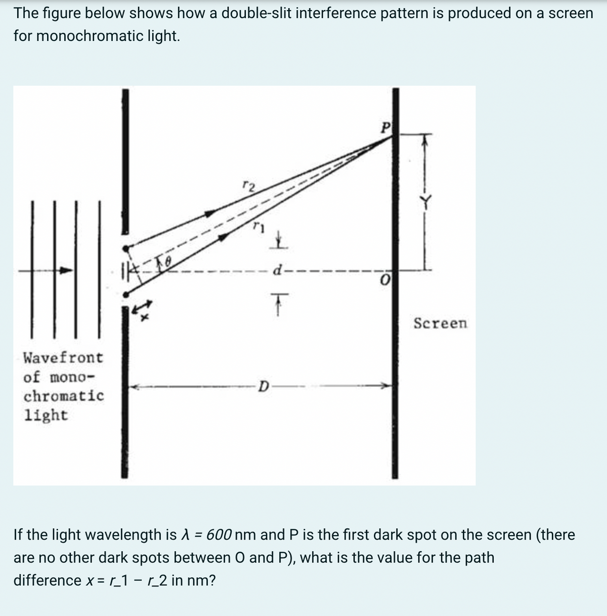 The figure below shows how a double-slit interference pattern is produced on a screen
for monochromatic light.
P
d-
Screen
Wavefront
of mono-
D-
chromatic
light
If the light wavelength is A = 600 nm and P is the first dark spot on the screen (there
are no other dark spots between O and P), what is the value for the path
difference x = r_1 - r_2 in nm?
%3D
