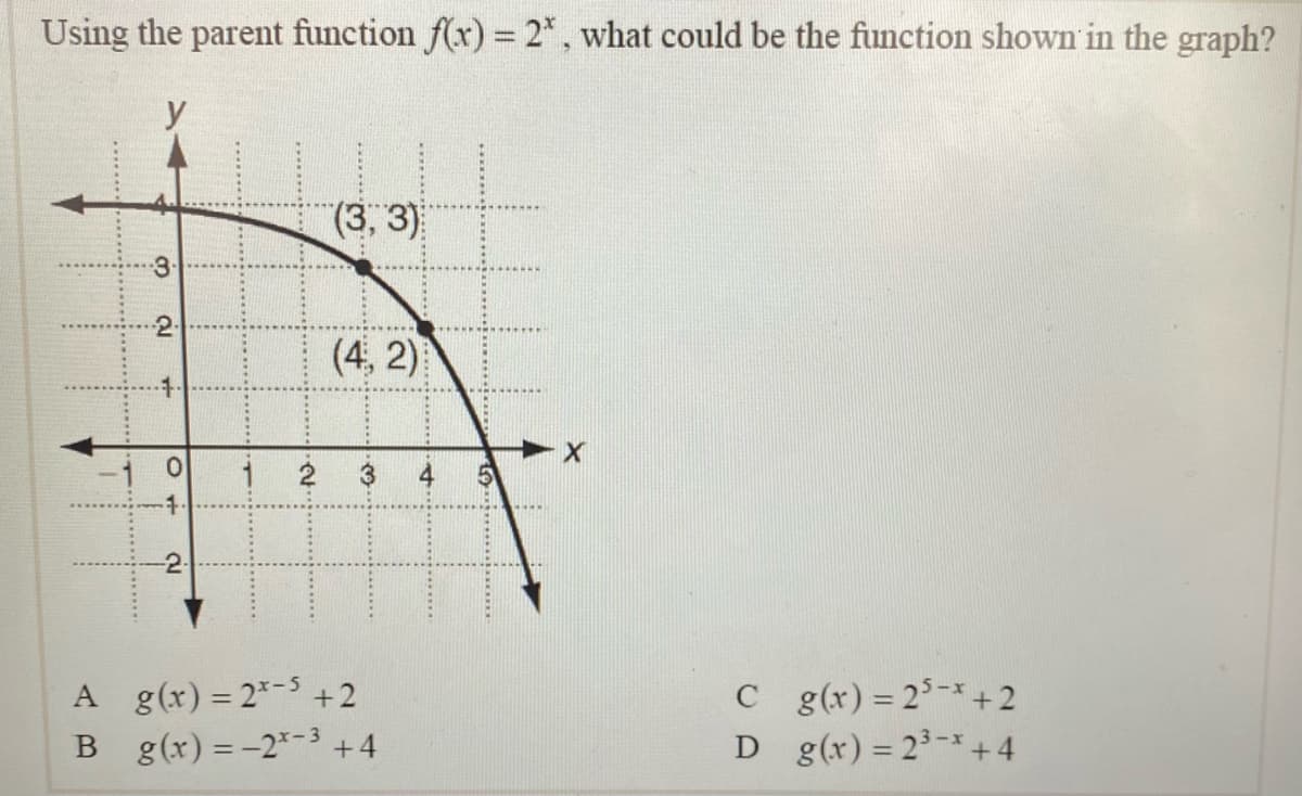 Using the parent function (x) = 2* , what could be the function shown in the graph?
y
(3, 3)
(4, 2)
3
4
-2
A g(x) = 2*-S +2
B g(x) =-2*-3 +4
C (r)=2°-* + 2
D g(x) = 23-*+4
*******M
.......
