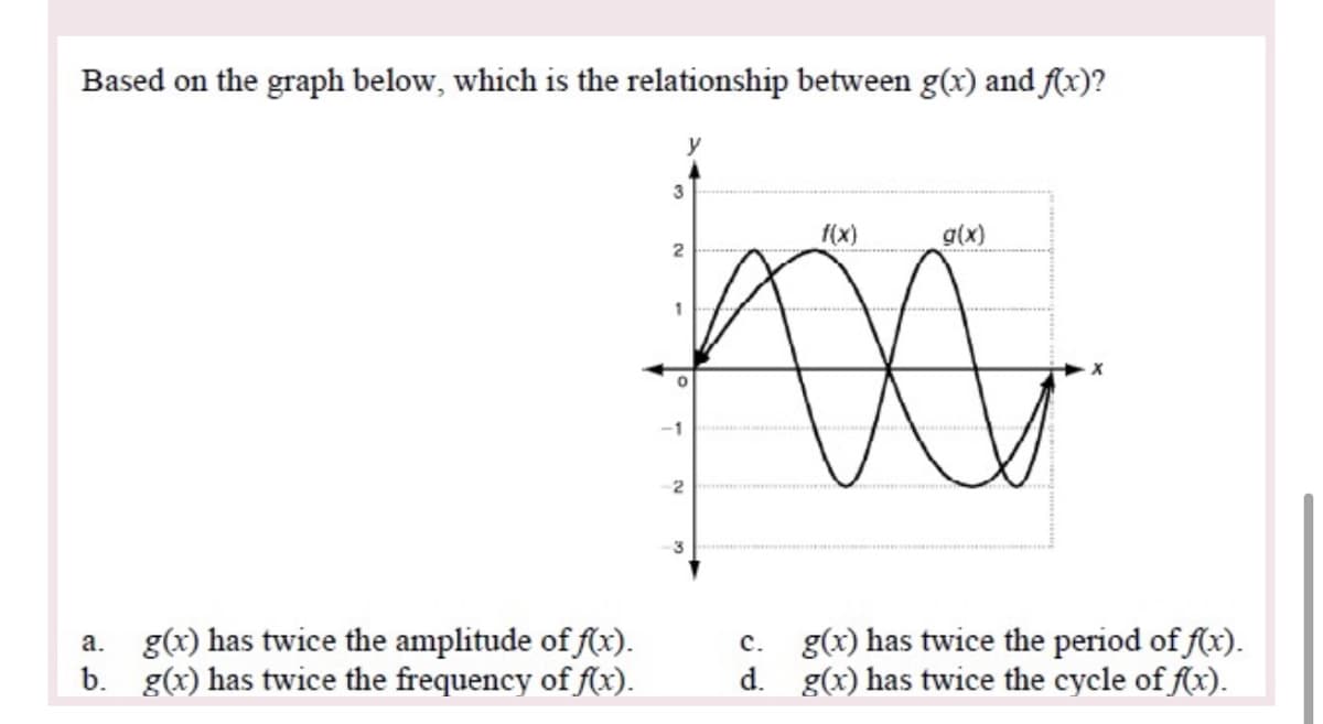 Based on the graph below, which is the relationship between g(x) and f(x)?
3
f(x)
g(x)
2
-1
3
g(x) has twice the amplitude of f(x).
b. g(x) has twice the frequency of f(x).
c. g(x) has twice the period of f(x).
d. g(x) has twice the cycle of f(x).
а.
