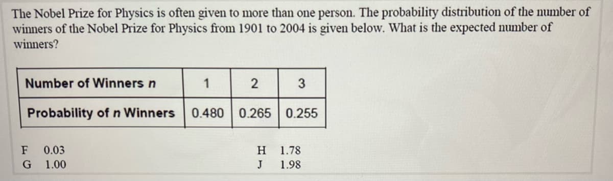 The Nobel Prize for Physics is often given to more than one person. The probability distribution of the number of
winners of the Nobel Prize for Physics from 1901 to 2004 is given below. What is the expected number of
winners?
Number of Winners n
1
2
3
Probability of n Winners
0.480
0.265
0.255
0.03
H
1.78
1.00
J
1.98
