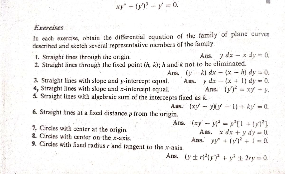 xy" – (y')³ – y' = 0.
Exercises
In each exercise, obtain the differential equation of the family of plane curves
described and sketch several representative members of the family.
Ans. y dx- x dy = 0.
1. Straight lines through the origin.
2. Straight lines through the fixed point (h, k); h and k not to be eliminated.
3. Straight lines with slope and y-intercept equal.
4, Straight lines with slope and x-intercept equal.
5. Straight lines with algebraic sum of the intercepts fixed as k.
Ans. (y- k) dx - (x h) dy = 0.
y dx - (x + 1) dy 0.
Ans. (y')? = xy - y.
Ans.
Ans. (xy'-yXy-1) + ky' = 0.
6. Straight lines at a fixed distance p from the origin.
7. Circles with center at the origin.
8. Circles with center on the x-axis.
9. Circles with fixed radius r and tangent to the x-axis.
Ans. (xy' y) = p²[1+ (y)].
Ans. x dx + y dy = 0.
Ans. yy" + (y)² + 1 = 0.
%3D
Ans. (y t r)(y')? + y? + 2ry 0.
