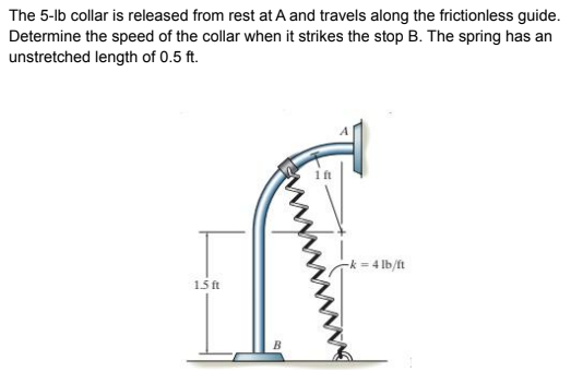 The 5-lb collar is released from rest at A and travels along the frictionless guide.
Determine the speed of the collar when it strikes the stop B. The spring has an
unstretched length of 0.5 ft.
-k = 4 lb/ft
15 ft
