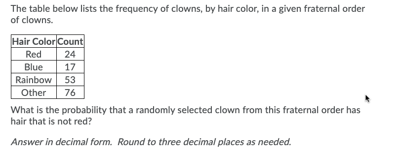 The table below lists the frequency of clowns, by hair color, in a given fraternal order
of clowns.
Hair Color Count
Red
24
Blue
17
Rainbow
53
Other
76
What is the probability that a randomly selected clown from this fraternal order has
hair that is not red?
Answer in decimal form. Round to three decimal places as needed.
