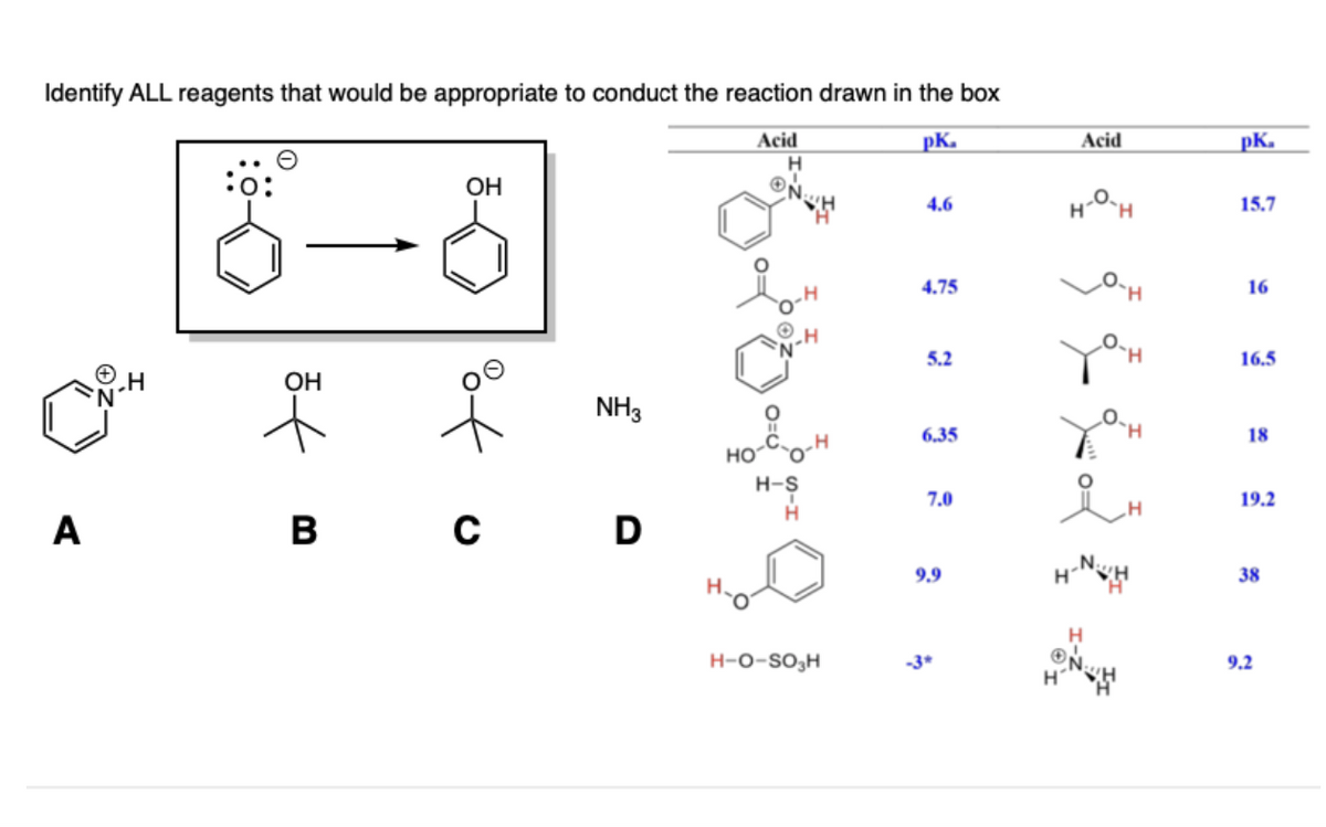 Identify ALL reagents that would be appropriate to conduct the reaction drawn in the box
Acid
H
pk.
A
H
:0:
ОН
B
ОН
c
NH3
D
੨੦੧
HO
H-S
H
H-O-SO H
4.6
4.75
5.2
6.35
7.0
9.9
Acid
HH
H
H
pk.
15.7
16
16.5
18
19.2
38
9.2