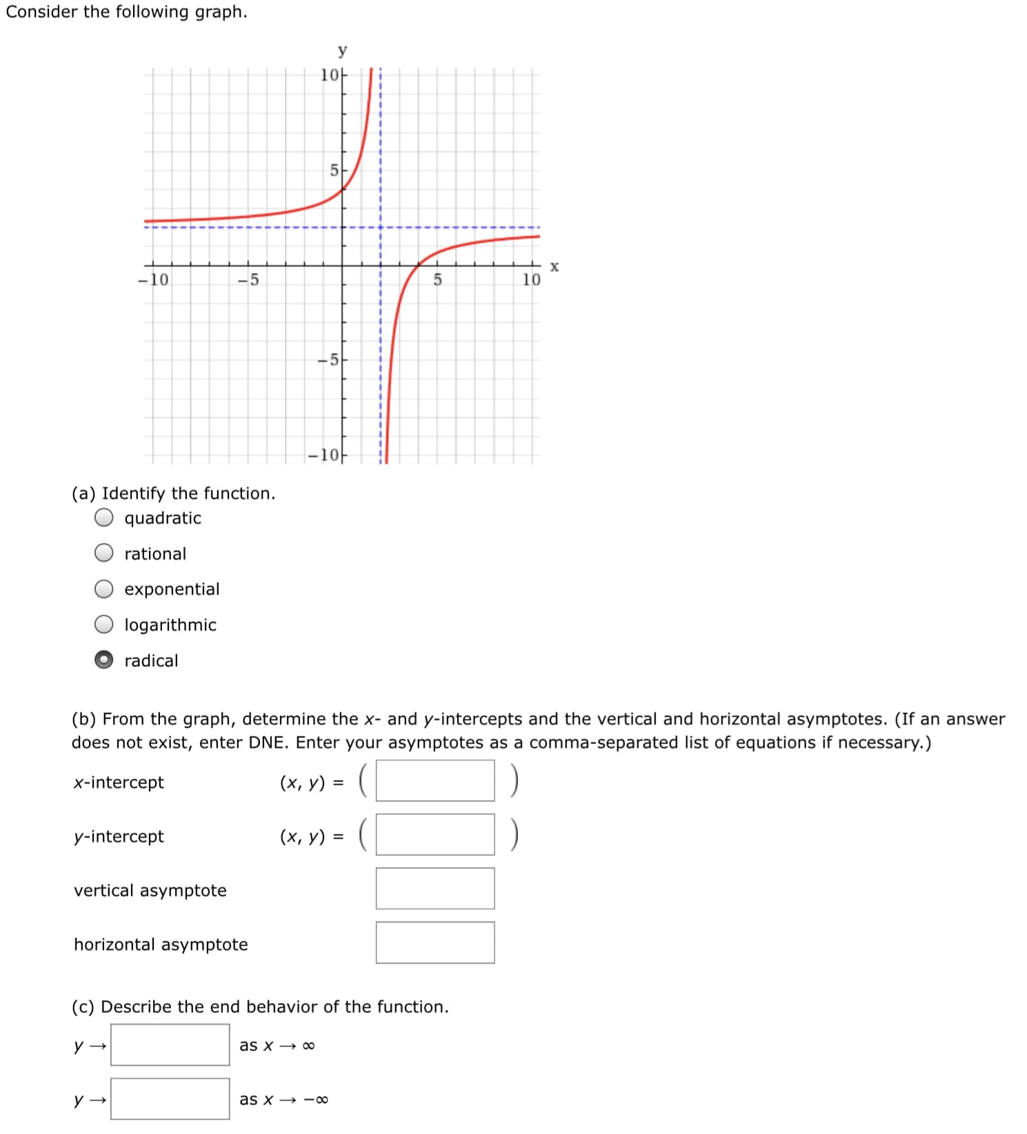 Consider the following graph.
y
10-
5-
X
-10
-5
10
–5-
-10-
(a) Identify the function.
quadratic
rational
exponential
logarithmic
radical
(b) From the graph, determine the x- and y-intercepts and the vertical and horizontal asymptotes. (If an answer
does not exist, enter DNE. Enter your asymptotes as a comma-separated list of equations if necessary.)
x-intercept
(х, у) %3
y-intercept
(х, у) %3
vertical asymptote
horizontal asymptote
(c) Describe the end behavior of the function.
У >
as x → 0
as x → -00
