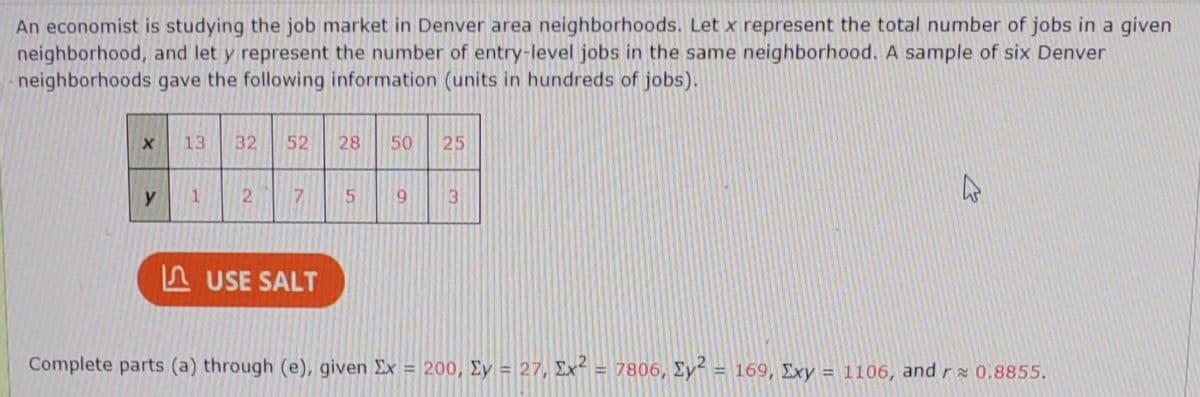 An economist is studying the job market in Denver area neighborhoods. Let x represent the total number of jobs in a given
neighborhood, and let y represent the number of entry-level jobs in the same neighborhood. A sample of six Denver
neighborhoods gave the following information (units in hundreds of jobs).
X
y
13 32
1
2
52
7
USE SALT
28
5
50 25
9
3
Complete parts (a) through (e), given Ex = 200, Ey = 27, Ex² = 7806, Ey² = 169, Exy = 1106, and r≈ 0.8855.