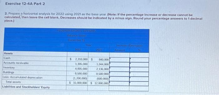 Exercise 12-4A Part 2
2. Prepare a horizontal analysis for 2022 using 2021 as the base year. (Note: If the percentage Increase or decrease cannot be
calculated, then leave the cell blank. Decreases should be indicated by a minus sign. Round your percentage answers to 1 decimal
place.)
BEDEBAR STORTS APPAREL
Balance Shoot
Decemberàl
Increase (Decrease)
Amount
2022
Assets
Cash
$ 2,310,000 $
840,000
Accounts receivable
1,305,000
1,044,000
Inventory
4,005,000
2,136,000
Buildings
8,580,000
8,580,000
Less: Accumulated depreciation
(1,200,000)
(600,000)
Total assets
$ 15,000,000 $12,000,000
Liabilities and Stockholders' Equity
2021