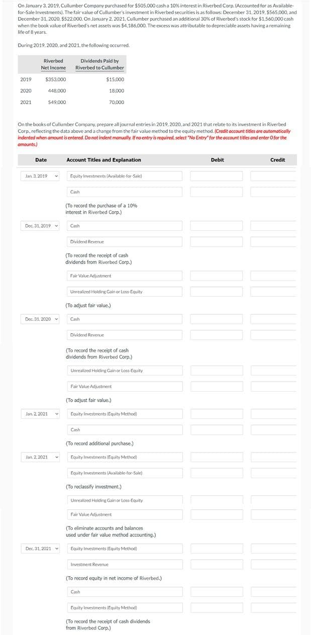 On January 3, 2019. Cullumber Company purchased for $505.000 casha 10% interest in Riverbed Corp. (Accounted for as Available-
for-Sale Investments). The fair value of Cullumber's investment in Riverbed securities is as follows: December 31, 2019, $565,000, and
December 31, 2020, $522,000. On January 2, 2021, Cullumber purchased an additional 30% of Riverbed's stock for $1560,000 cash
when the book value of Riverbed's net assets was $4,186,000. The excess was attributable to depreciable assets having a remaining
life of 8 years.
During 2019, 2020, and 2021. the following occurred.
Riverbed
Dividends Paid by
Net Income
Riverbed to Cullumber
2019
$353,000
$15.000
2020
448,000
18,000
2021
549,000
70,000
On the books of Cullumber Company, prepare all journal entries in 2019, 2020, and 2021 that relate to its investment in Riverbed
Corp, reflecting the data above and a change from the fair value method to the equity method. (Credit account titles are automatically
indented when amount is entered. Do not indent manualy. If no entry is required, select "No Entry" for the account titles and enter Ofor the
amounts.)
Date
Account Titles and Explanation
Debit
Credit
Jan. 3. 2019
Equity Investments (Available-for-Sale)
Cash
(To record the purchase of a 10%
interest in Riverbed Corp.)
Dec. 31. 2019
Cash
Dividend Revenue
(To record the receipt of cash
dividends from Riverbed Corp.)
Fair Value Adjustment
Unrealized HHolding Gain or Loss-Equity
(To adjust fair value.)
Dec. 31. 2020
Cash
Dividend Revenue
(To record the receipt of cash
dividends from Riverbed Corp.)
Unrealized Holding Gain or Loss-Equity
Fair Value Adjustment
(To adjust fair value.)
Jan. 2, 2021
Equity Investments (Equity Method)
Cash
(To record additional purchase.)
Jan. 2. 2021
Equity Investments (Equity Method)
Equity Investments (Available-for-Sale)
(To reclassify investment.)
Unrealized Holding Gain or Loss-Equity
Fair Value Adjustment
(To eliminate accounts and balances
used under fair value method accounting.)
Dec. 31, 2021 v
Equity Investments (Equity Method)
Investment Revenue
(To record equity in net income of Riverbed.)
Cash
Equity Investments (Equity Method)
(To record the receipt of cash dividends
from Riverbed Corp.)
