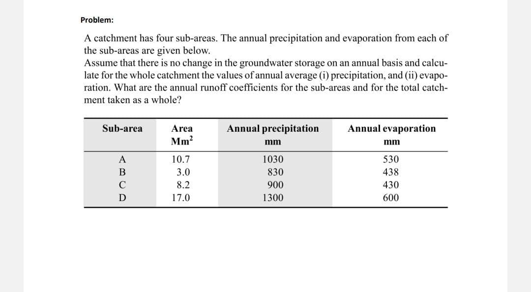 Problem:
A catchment has four sub-areas. The annual precipitation and evaporation from each of
the sub-areas are given below.
Assume that there is no change in the groundwater storage on an annual basis and calcu-
late for the whole catchment the values of annual average (i) precipitation, and (ii) evapo-
ration. What are the annual runoff coefficients for the sub-areas and for the total catch-
ment taken as a whole?
Sub-area
Annual precipitation
Annual evaporation
Area
Mm²
mm
mm
A
10.7
1030
530
B
3.0
830
438
C
8.2
900
430
D
17.0
1300
600