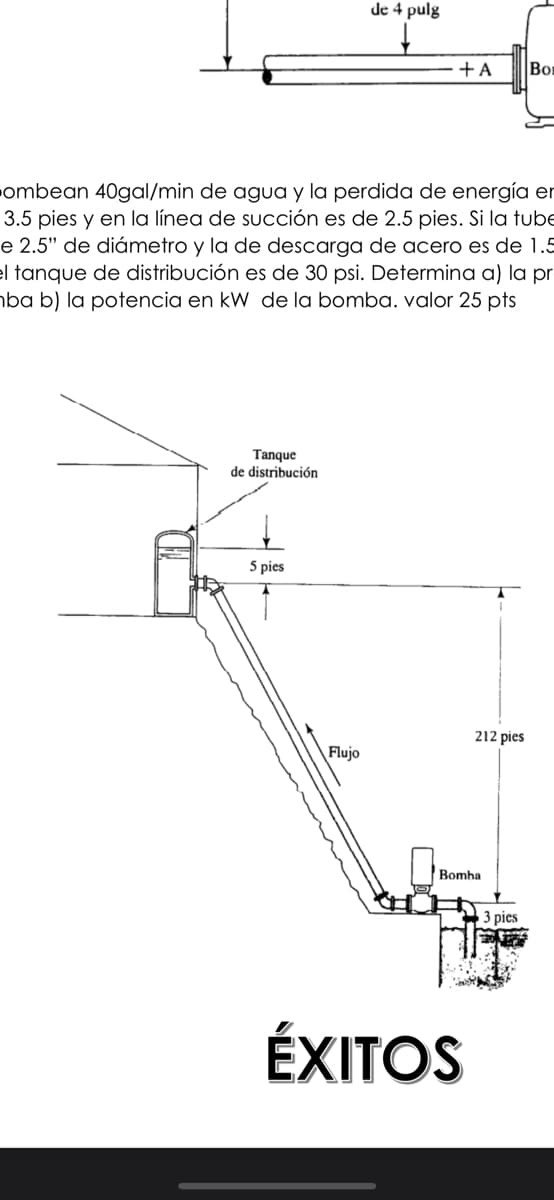 Tanque
de distribución
ombean 40gal/min de agua y la perdida de energía er
3.5 pies y en la línea de succión es de 2.5 pies. Si la tube
e 2.5" de diámetro y la de descarga de acero es de 1.5
el tanque de distribución es de 30 psi. Determina a) la pr
ba b) la potencia en kW de la bomba. valor 25 pts
5 pies
de 4 pulg
Flujo
+A Bor
212 pies
Bomba
ÉXITOS
3 pies