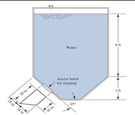 -30 in
18 in 18 in
18 in
Water
Access hatch
for cleaning
45⁰
8 ft
3 ft