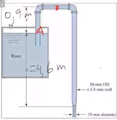 9m
Water
B
x=46m
50-mm OD
x 15-mm wall
25-mm diameter