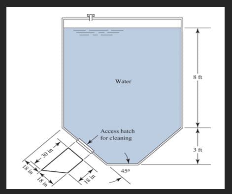 -30 in
18 in 18 in
T
18 in
Water
Access hatch
for cleaning
45⁰
8 ft
3 ft