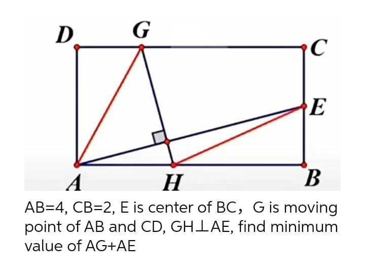 D.
G
C
E
В
A
AB=4, CB=2, E is center of BC, Gis moving
point of AB and CD, GHIAE, find minimum
H
value of AG+AE
