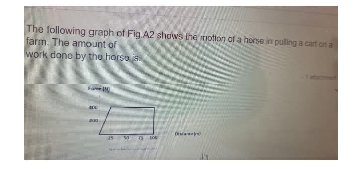 The following graph of Fig.A2 shows the motion of a horse in pulling a cart on a
farm. The amount of
work done by the horse is:
Force (N)
400
200
Distance(m)
25
50
75
100
