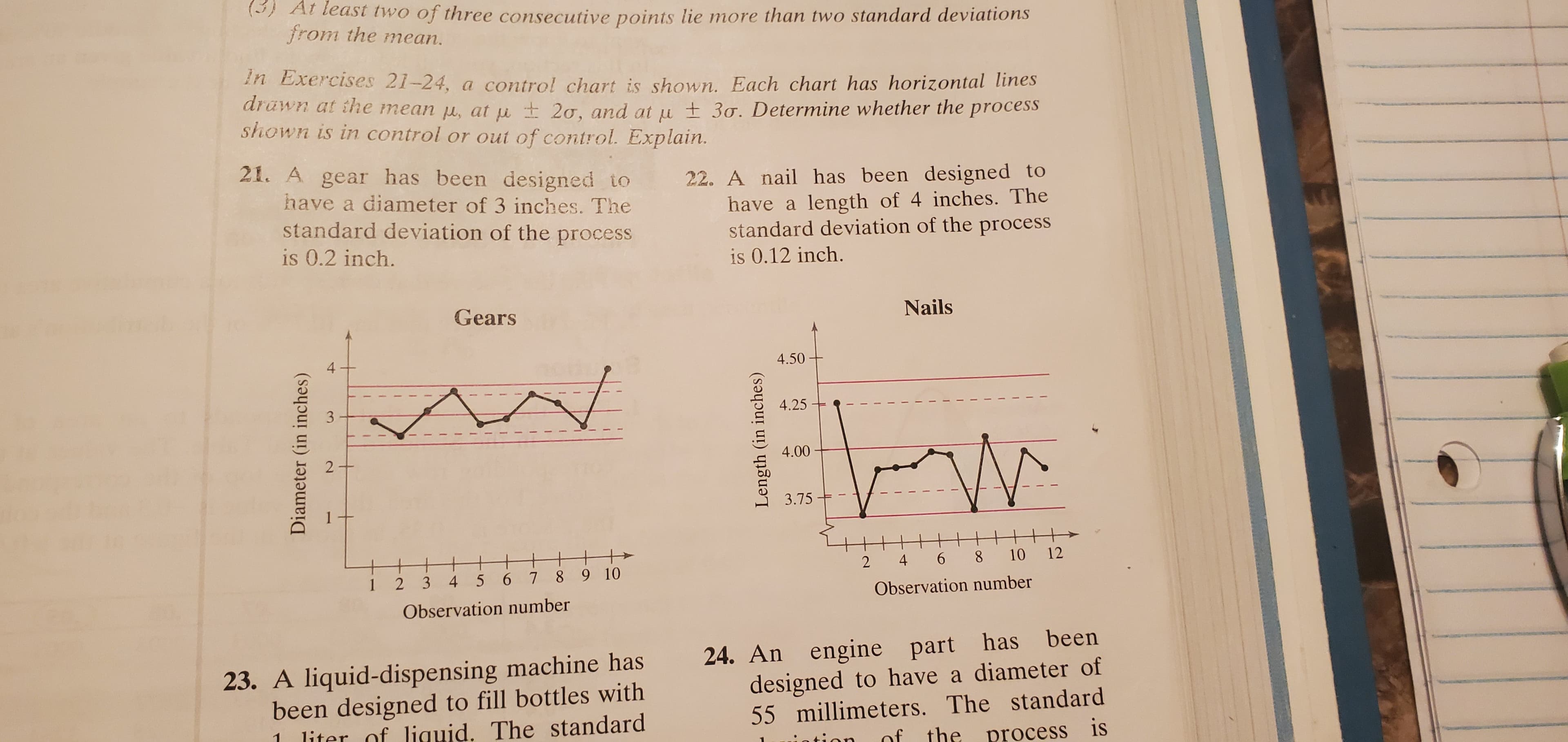 () At least two of three consecutive points lie more than two standard deviations
from the mean.
In Exercises 21-24, a control chart is shown. Each chart has horizontal lines
drüwn at the mean u, at u ± 20, and at u t 30. Determine whether the process
shown is in control or out of control. Explain.
21. A gear has been designed to
22. A nail has been designed to
have a length of 4 inches. The
standard deviation of the process
have a diameter of 3 inches. The
standard deviation of the process
is 0.2 inch.
is 0.12 inch.
Gears
Nails
4.50
4.25
4.00
3.75
4 6 8
10
12
1
2 3 4
5
6 7 8 9 10
Observation number
Observation number
23. A liquid-dispensing machine has
been designed to fill bottles with
liter of liguid. The standard
24. An engine part has been
designed to have a diameter of
55 millimeters. The standard
is
tion
of
the process
Diameter (in inches)
2.
3.
4-
Length (in inches)
