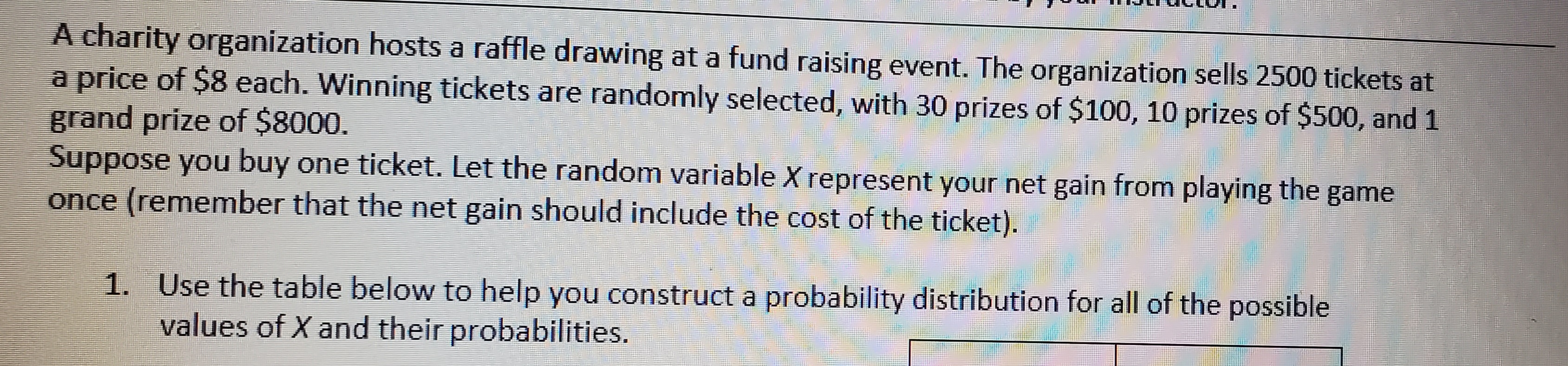 A charity organization hosts a raffle drawing at a fund raising event. The organization sells 2500 tickets at
a price of $8 each. Winning tickets are randomly selected, with 30 prizes of $100, 10 prizes of $500, and 1
grand prize of $8000.
Suppose you buy one ticket. Let the random variable X represent your net gain from playing the game
once (remember that the net gain should include the cost of the ticket).
1. Use the table below to help you construct a probability distribution for all of the possible
values of X and their probabilities.
