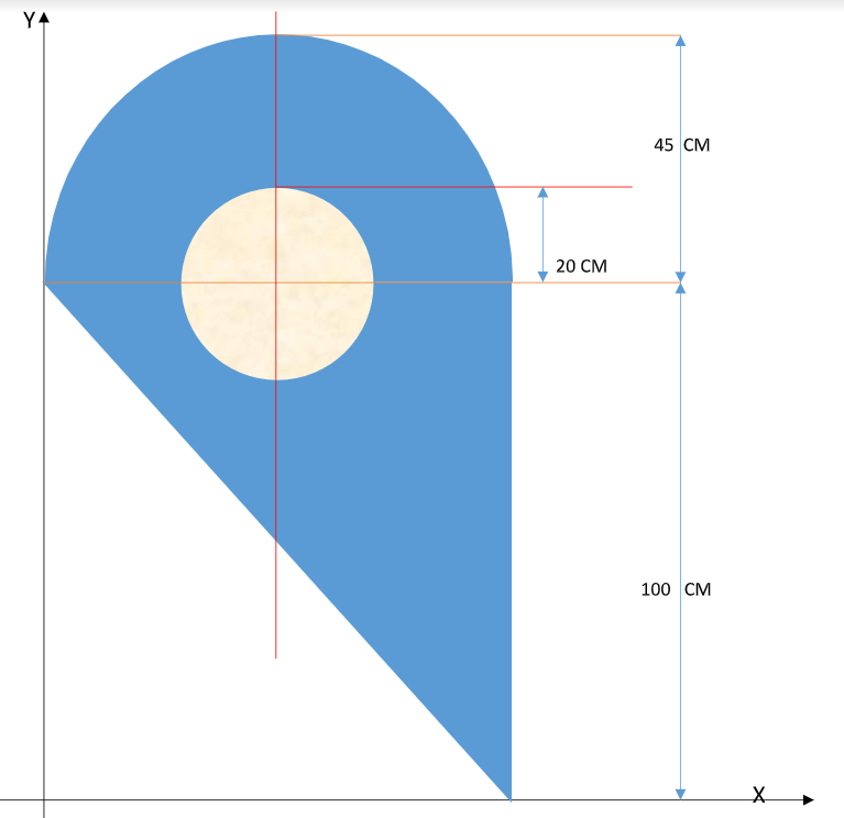 YA
45 CM
20 CM
100 CM
X
