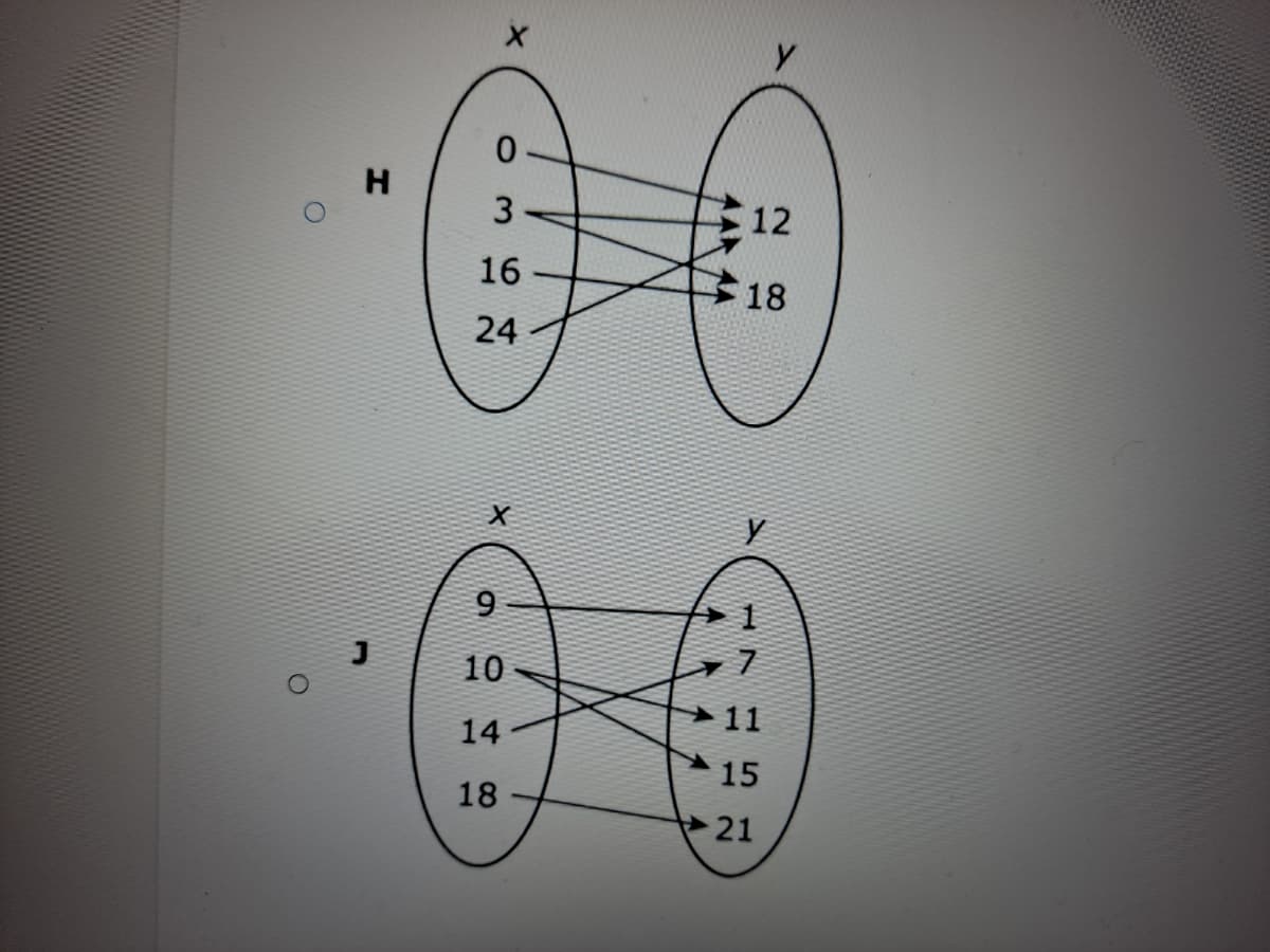 H.
3
12
16
냐 18
24
y
9
10
11
14
15
18
21
AAA
