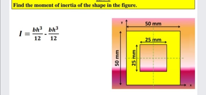 Find the moment of inertia of the shape in the figure.
50 mm
bh3 bh3
12
12
25 mm
ww os
25 mm
