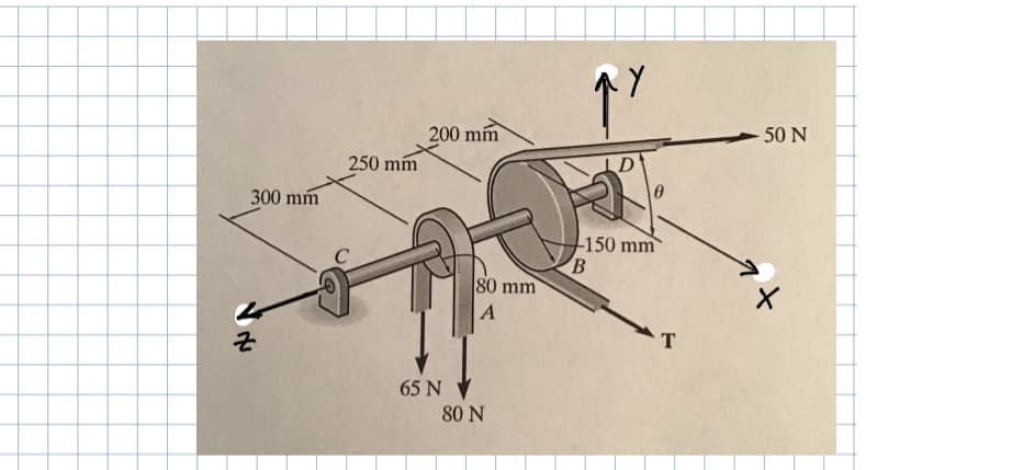 200 mm
50 Ν
250 mm
300 mm
-150 mm
80 mm
A
근
65 N V
80 N
